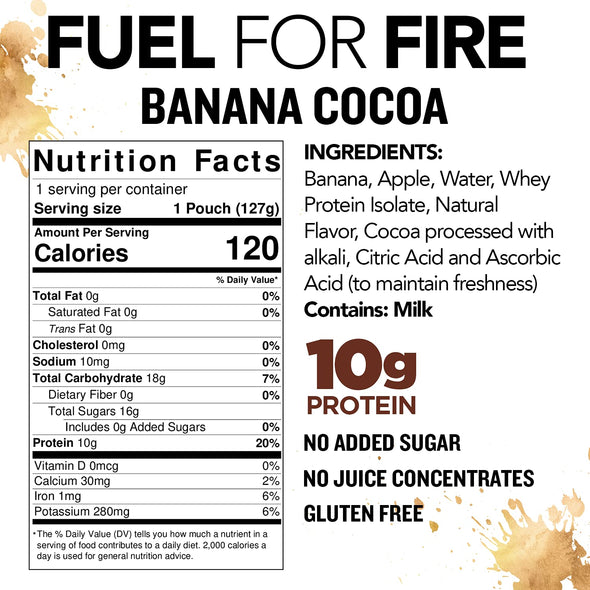 Banana Cocoa - Fuel For Fire